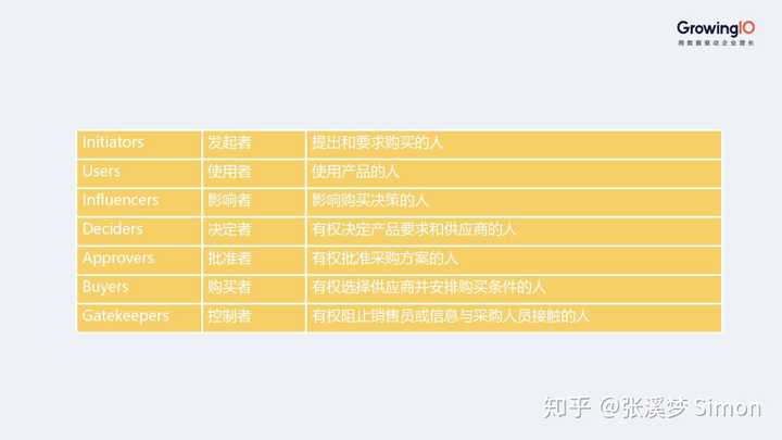 什么是内容营销 知乎 什么是内容营销 知乎