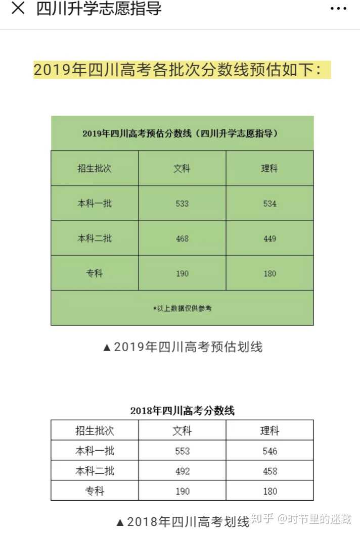 今年比去年少多少百分率 今年比去年下降百分比 计算今年比去年减少率