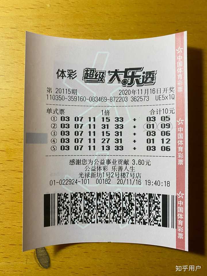 你们身边真的有人买彩票中奖的吗