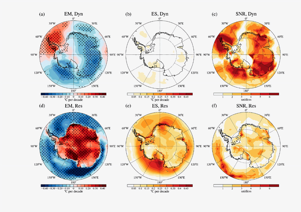 全球变暖背景之下，为何人们好像并不担心南极的冰完全融化？