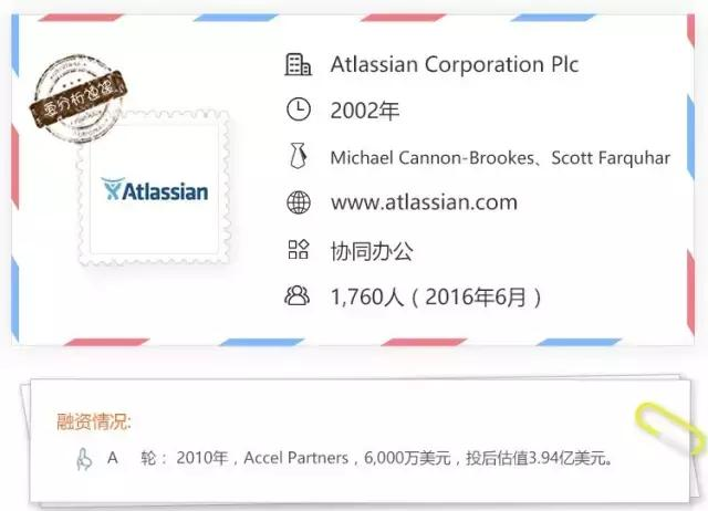 Atlassian 这家公司的产品为什么这么火？