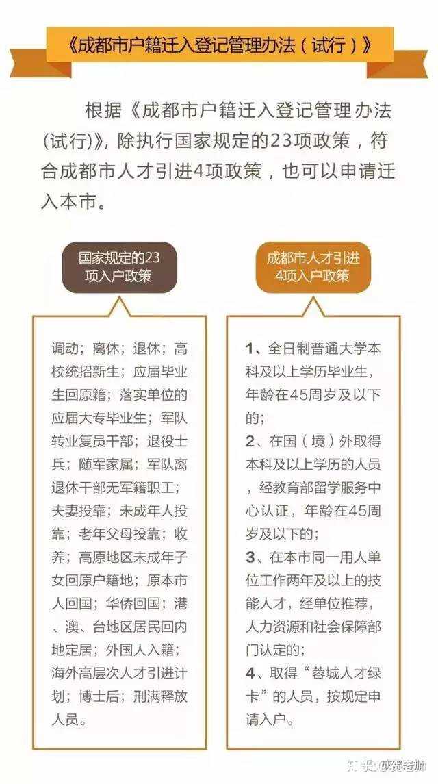 请问外地人在成都落户没学历怎么落户？