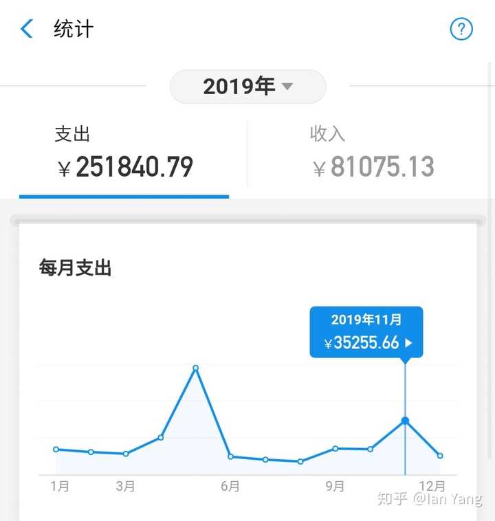 淘气值