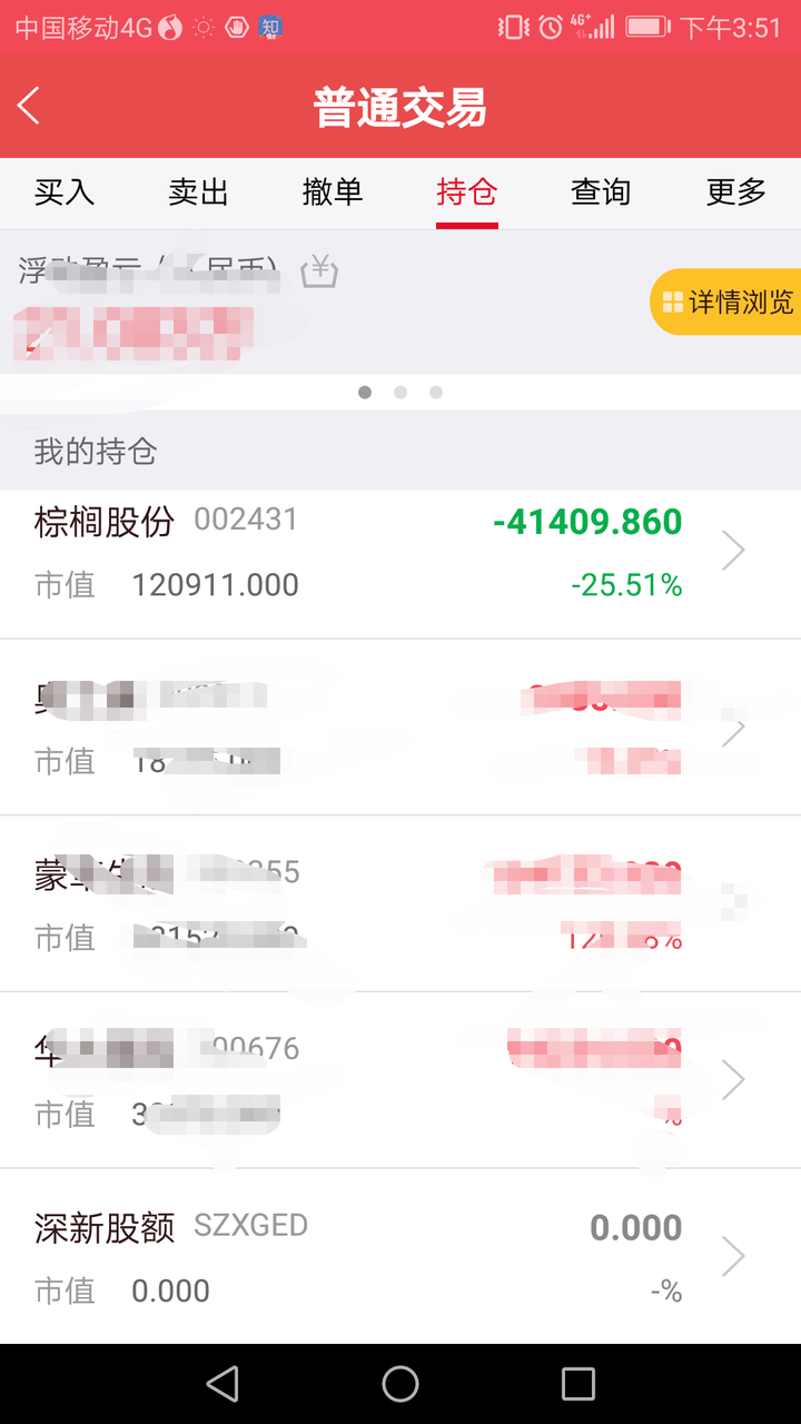 炒股票亏4万,很郁闷,怎么办?