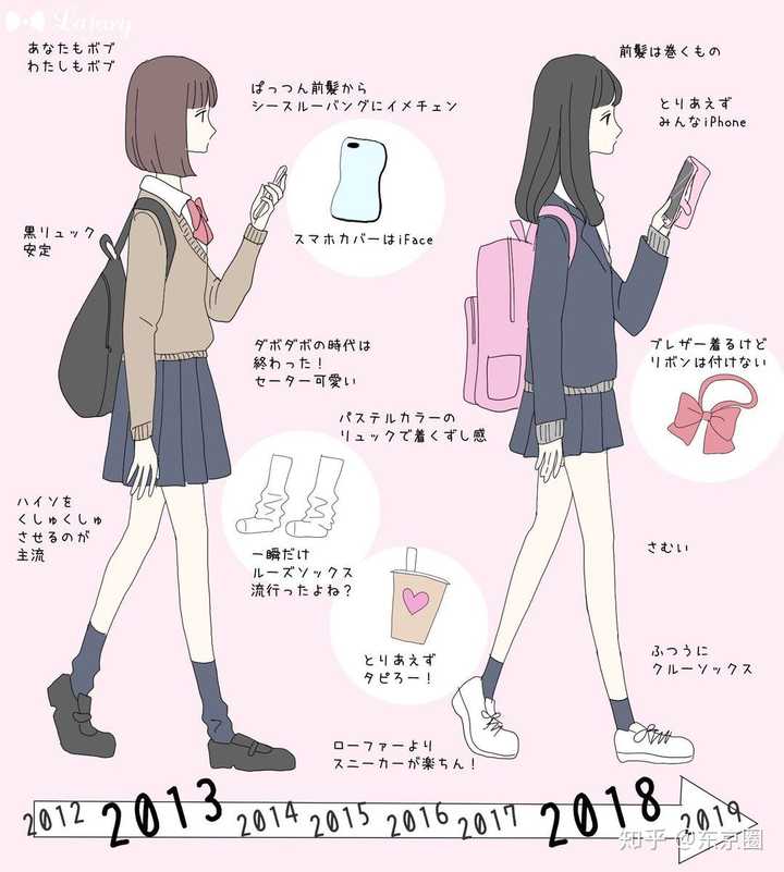 Jk 制服 是什么 有哪些具体的款式和样式 知乎 Jk 制服 是什么 有哪些具体的款式和样式 知乎