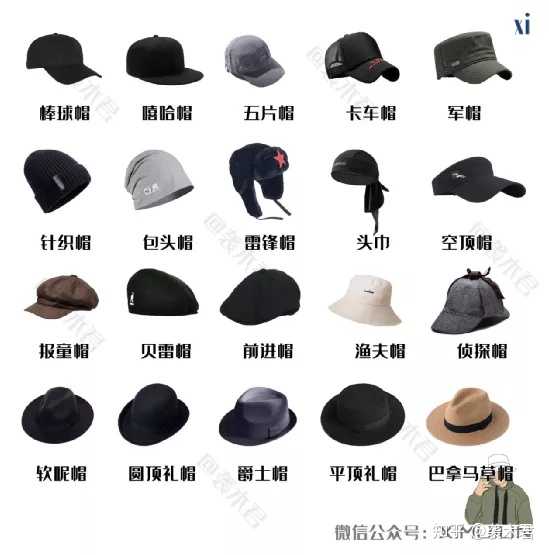 男士如何选购适合自己的帽子 有什么讲究 知乎 男士如何选购适合自己的帽子 有什么讲究 知乎