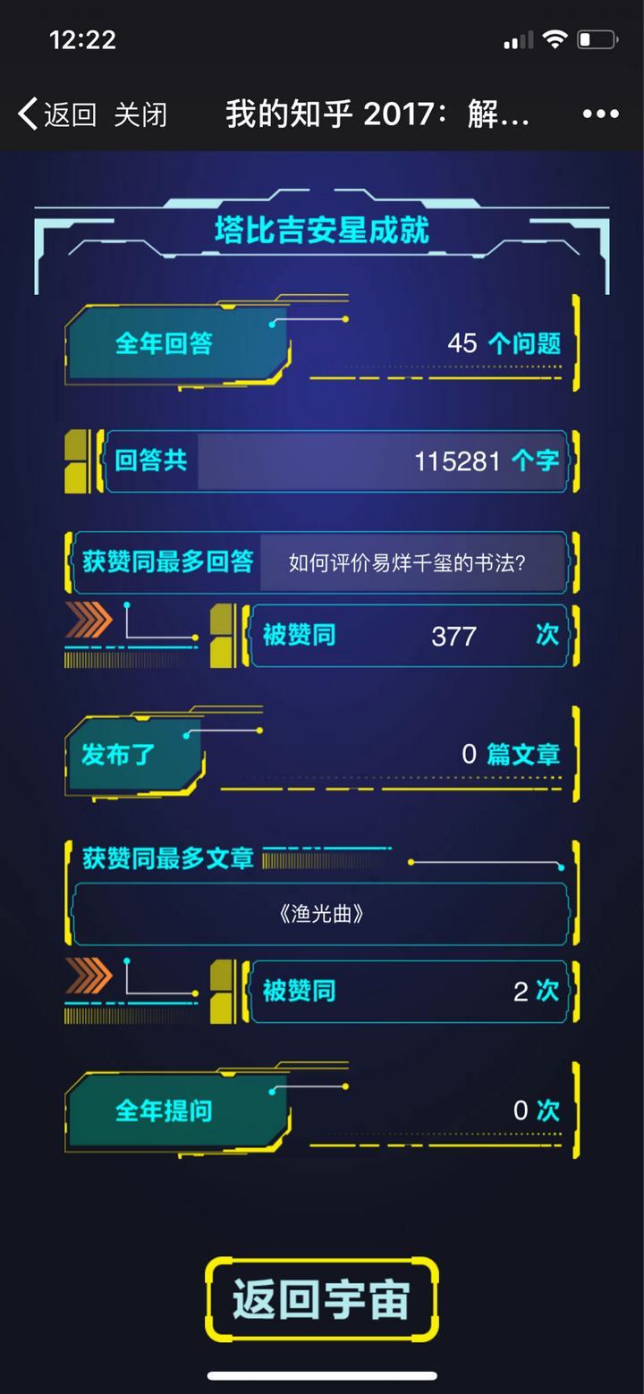 如何评价「我的知乎 2017」回顾专题？