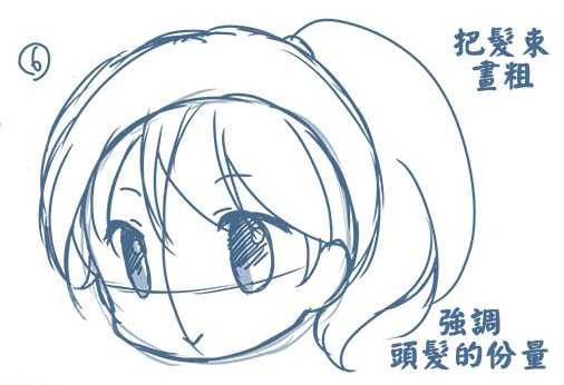 Q版人物画怎么学起 知乎 Q版人物画怎么学起 知乎