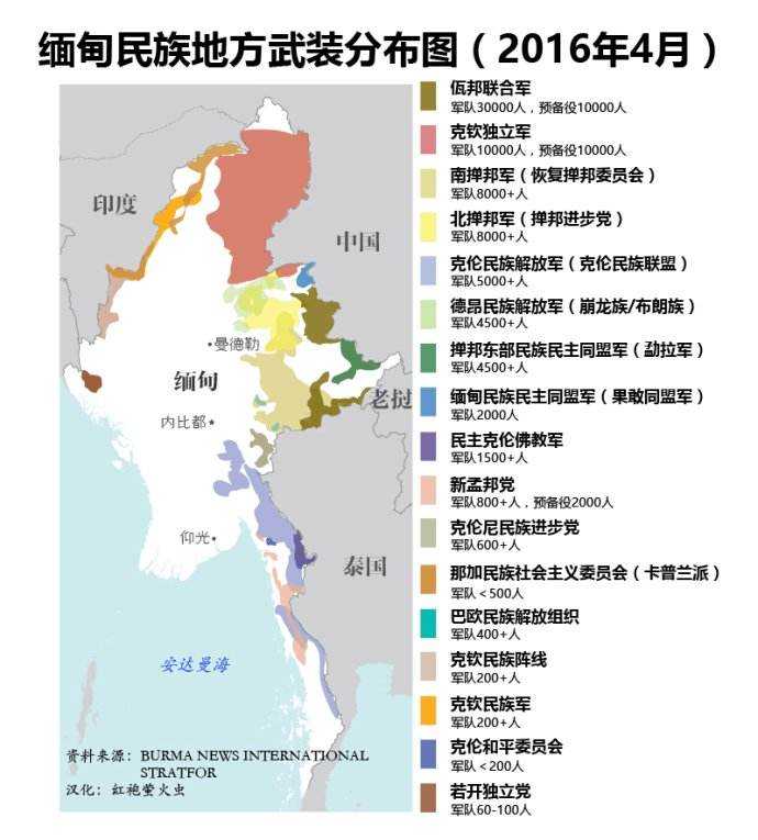 缅族人口比例_缅甸缅族