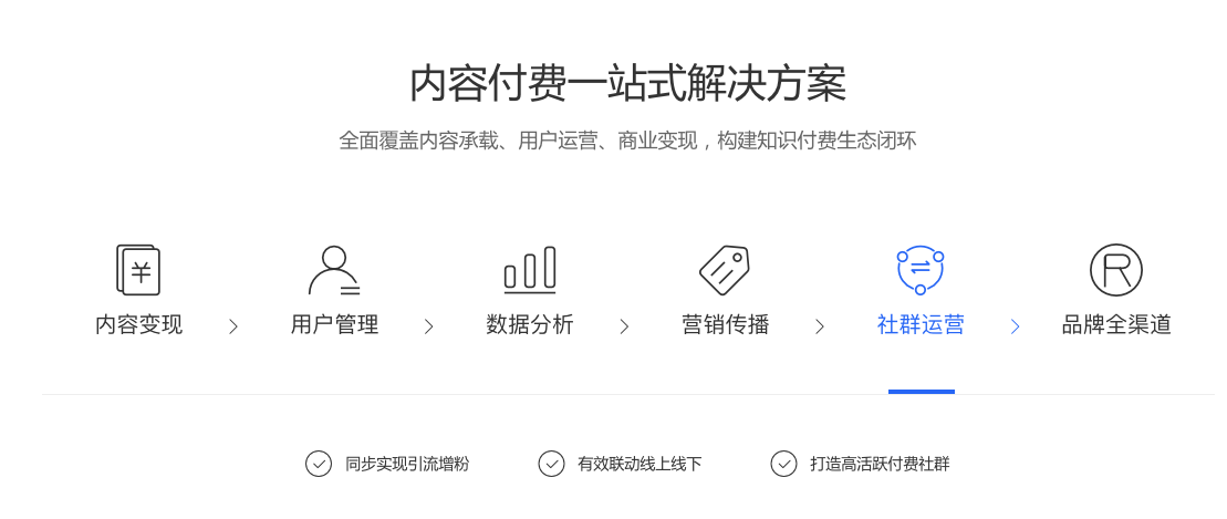 我是一名兼职老师,想做在线直播课,请问有推荐