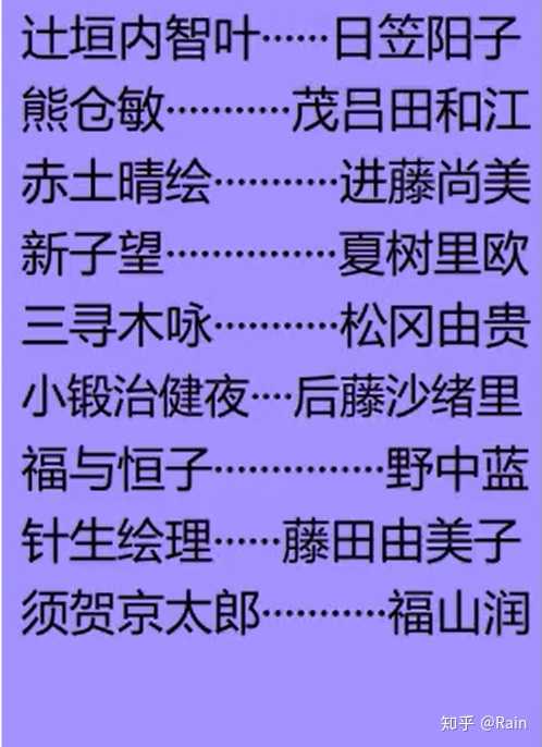 有哪些番堪称声优阵容豪华 Rain 的回答 知乎 有哪些番堪称声优阵容豪华 Rain 的回答 知乎