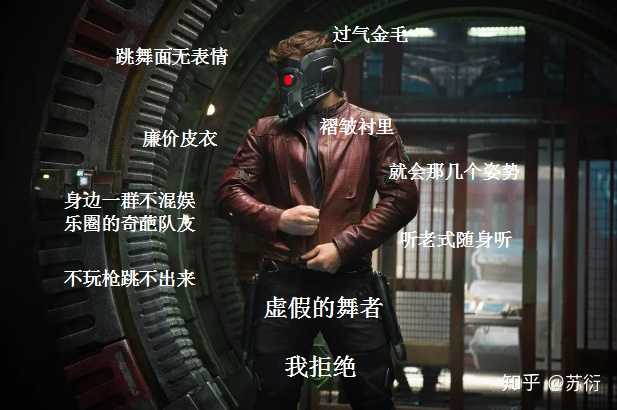 星爵和蔡徐坤的舞蹈能力谁更强 知乎 星爵和蔡徐坤的舞蹈能力谁更强 知乎