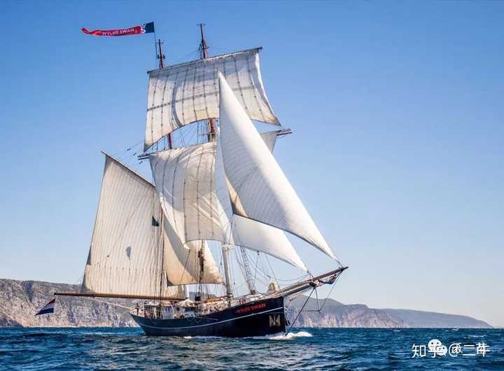 如何看待"荷兰xx名学生,乘帆船横跨大西洋回国"一事?