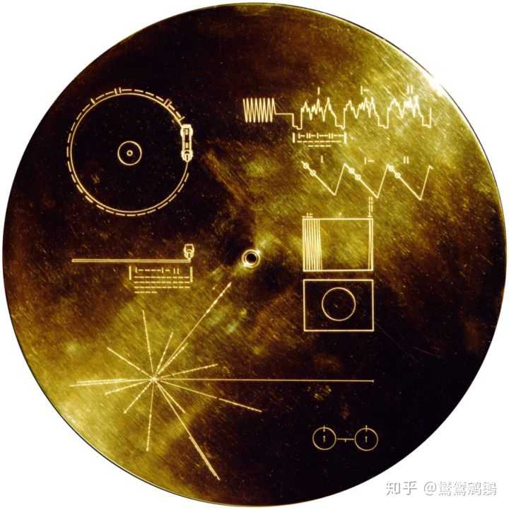 "旅行者"1号和2号飞船携带的金质唱片