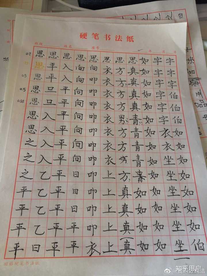 练字一年多了,后续应该怎么练?