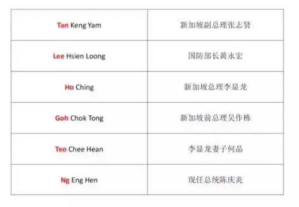 新中国成立后，为什么没有主张使用字母代替汉字？