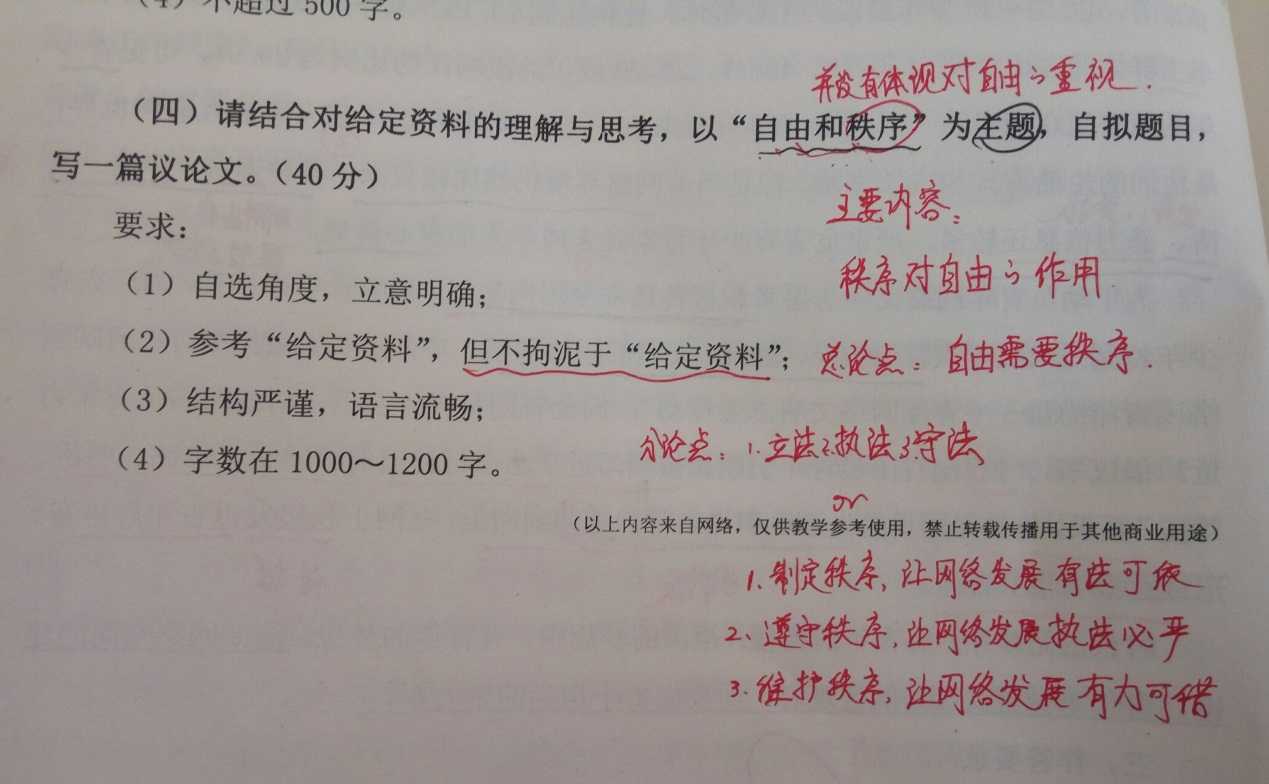 申论 立意列大纲 申论 立意列大纲