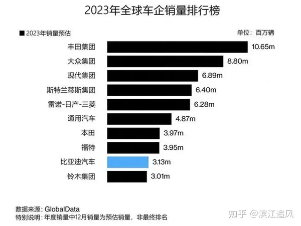 如何看待宝马三季度净利润下跌83.8%？缩略图