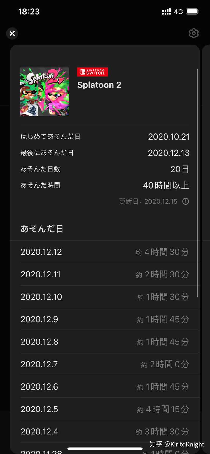 Ps4 上有哪些此生不玩会后悔的游戏 知乎 Ps4 上有哪些此生不玩会后悔的游戏 知乎