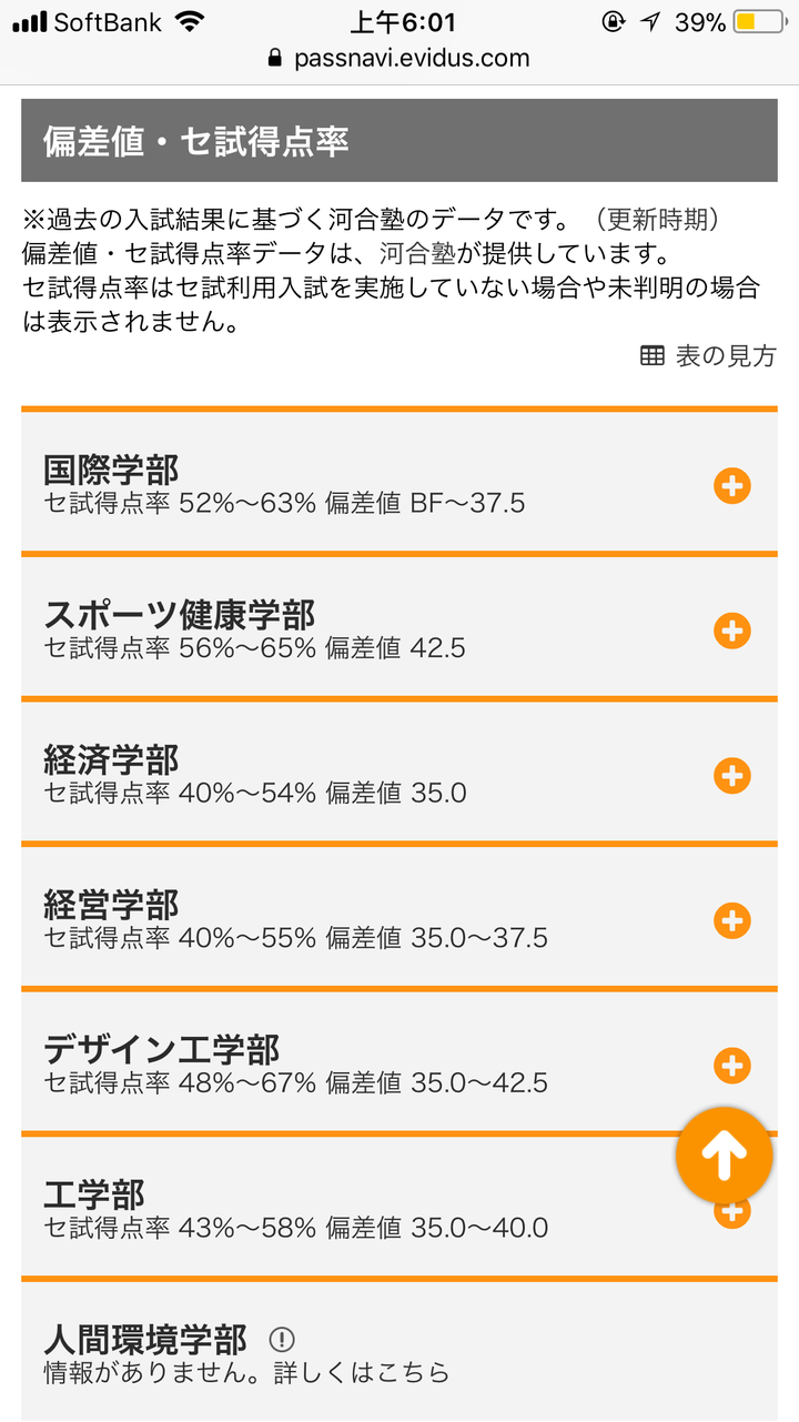 日本 大学 工学部 偏差 値 Article 日本 大学 工学部 偏差 値 Article