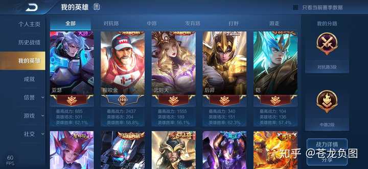 王者荣耀里你第一个练到大红的英雄是谁现在ta还是你的本命吗