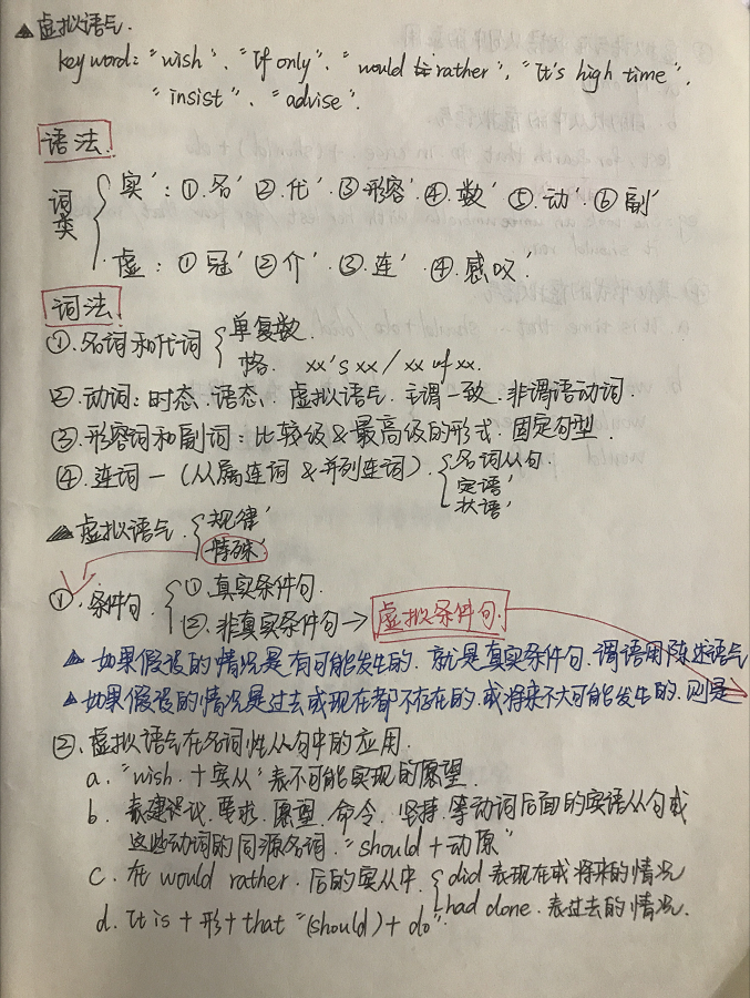 在学习高中英语的过程中有没有什么好的经验可以分享 知乎