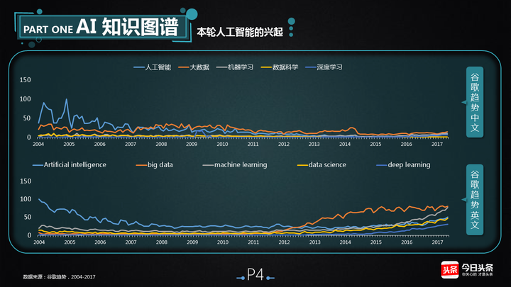 计算管家3.8.2付费版_计算管家付费破解版_人工智能计算器付费版