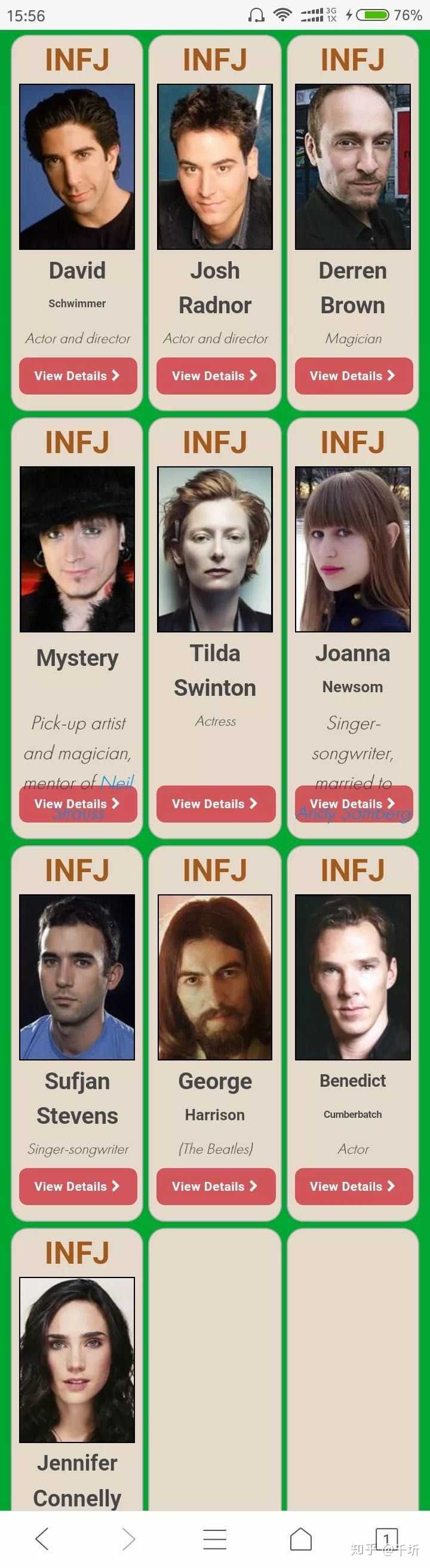 infj的名人有哪些?