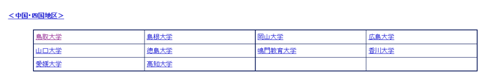 日本四国地区有哪些国公立大学比较好考 南宫汀的回答 知乎