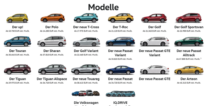大众在老家德国的产品线