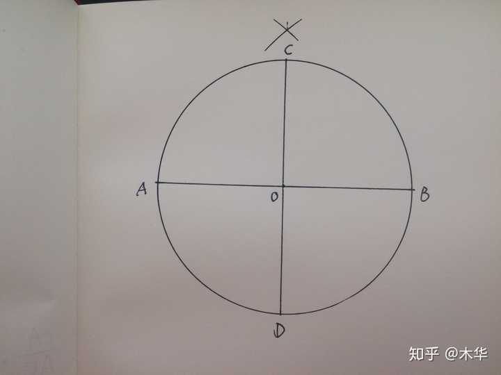 正五边形的外角和 八边形的内角和是多少度 外角和公式