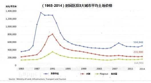 中国人口崩溃_一图告诉你,为什么要立即全面放开计划生育(3)