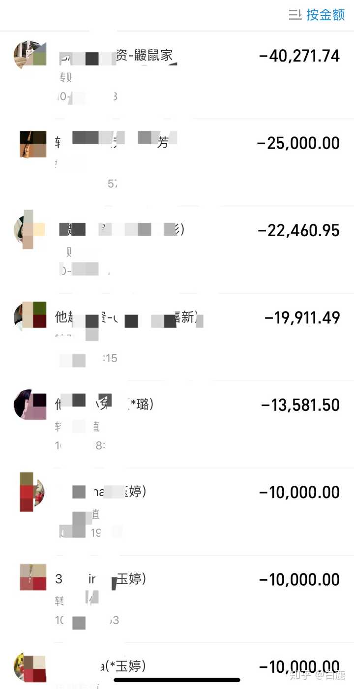 网络主播实际收入,真实收入有多少?