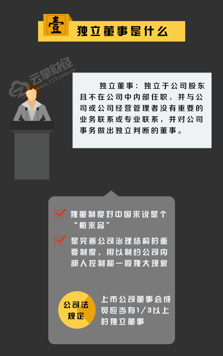 独立董事是个什么职位 在公司中是个怎样的角色 有哪些权利 知乎