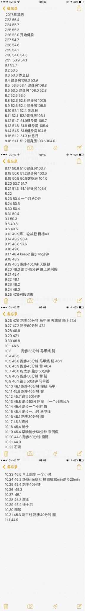 你们都是怎么减肥成功的 知乎 你们都是怎么减肥成功的 知乎
