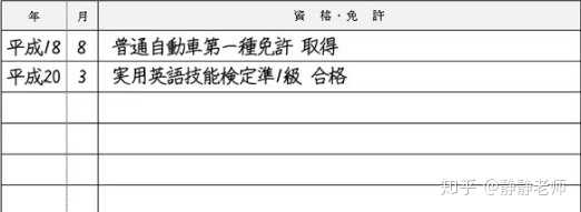 写日语简历的时候需要注意什么细节 知乎