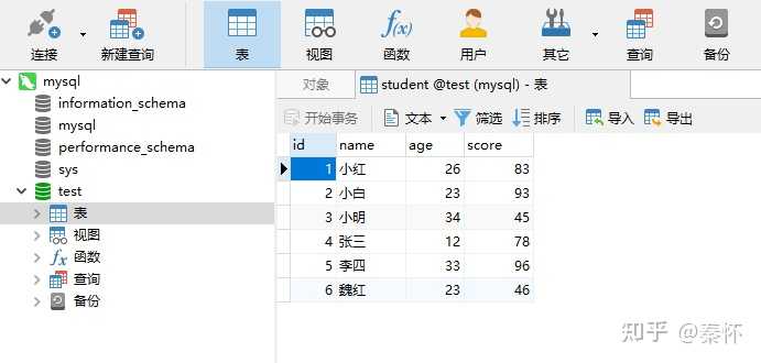 如何创建数据库和数据表？  第1张