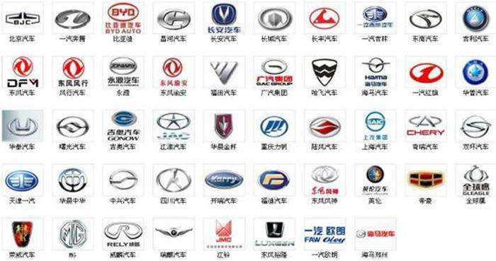 如何评价4月中国车市销量跌18%,自主品牌几乎全军覆没?
