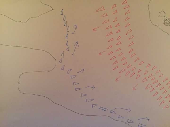 古代打仗的阵型真的有那么重要吗 知乎