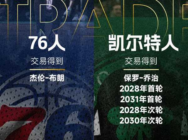 费城 76 人用 37 岁的保罗乔治换来杰伦布朗，凯尔特人是否已开始重建？