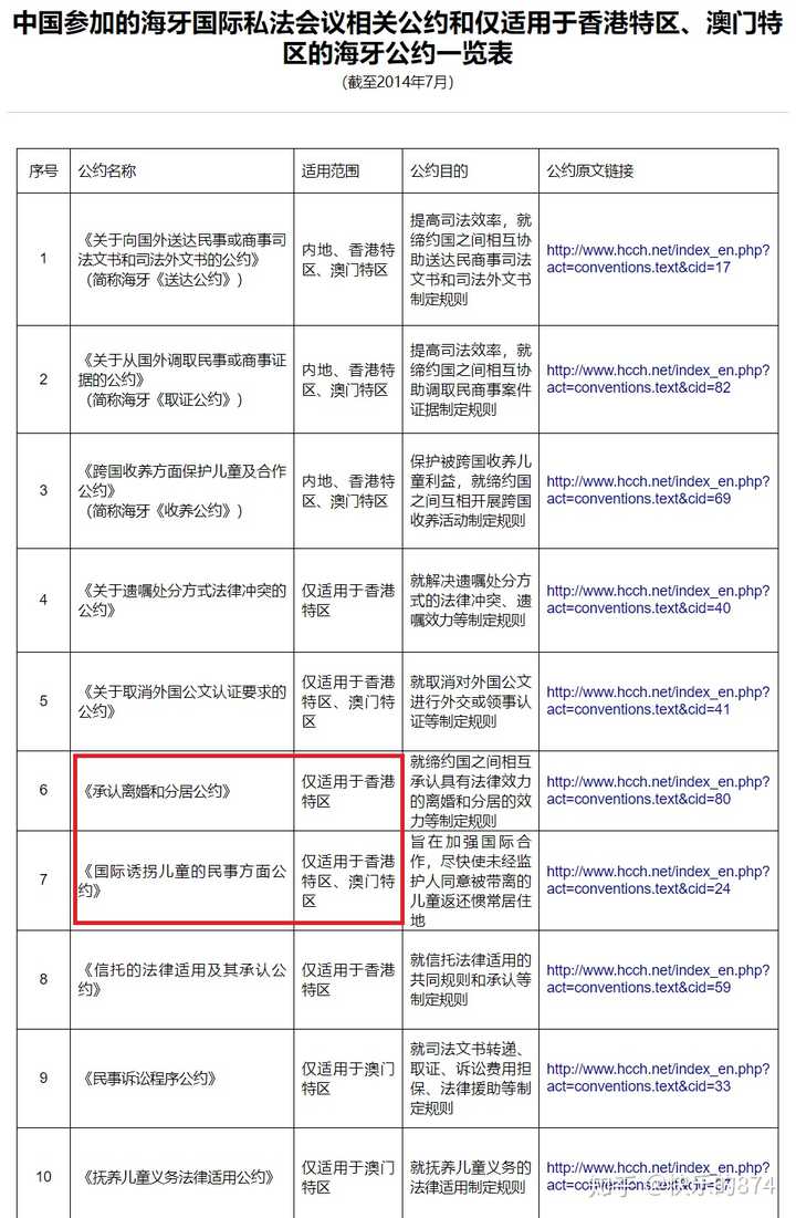 我前妻把我小孩骗到加拿大不让他回来违法吗 知乎