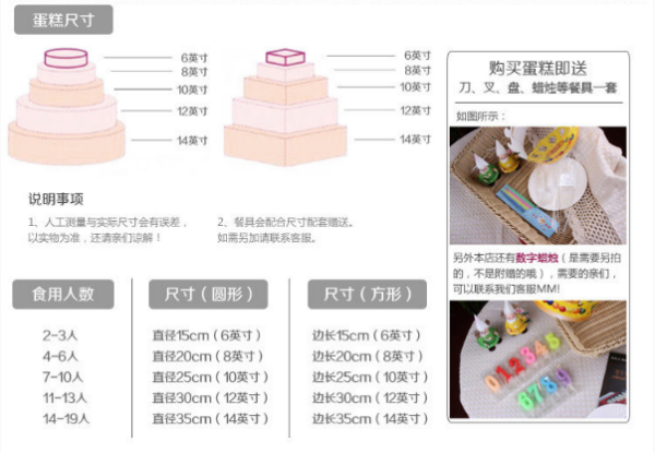 什么事情让你觉得智商被侮辱？