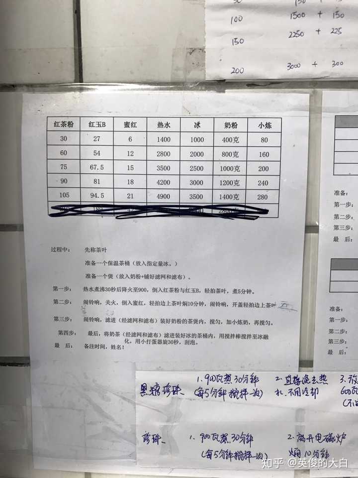 水果奶茶店加盟