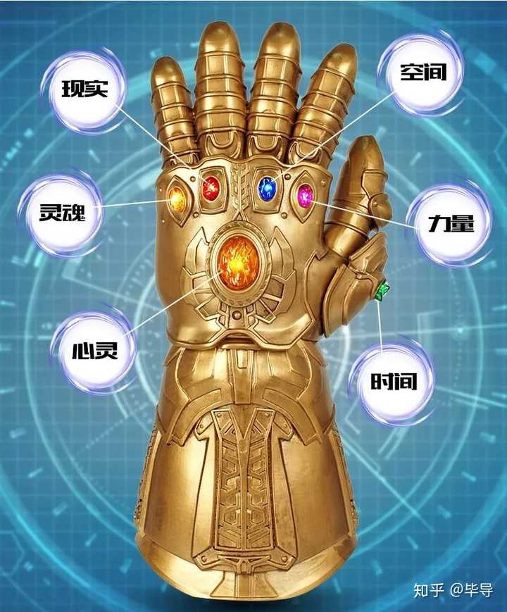 【复联一:都是雷神他弟惹的祸】 雷神他弟洛基偷了宇宙魔方来