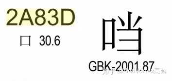 口字旁的当怎么打不出来了 知乎 口字旁的当怎么打不出来了 知乎