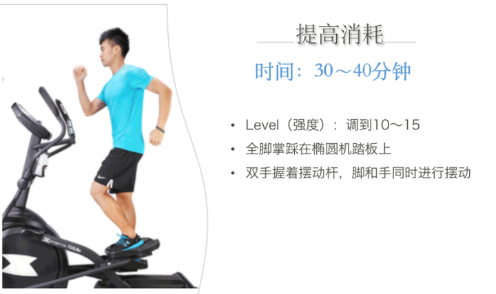 健身房椭圆机和其他健身器材相比 有哪些独特的优势 知乎