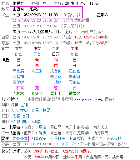 1990年10月12日农历 农历10月28日是什么星座 农历10月12日出生的人