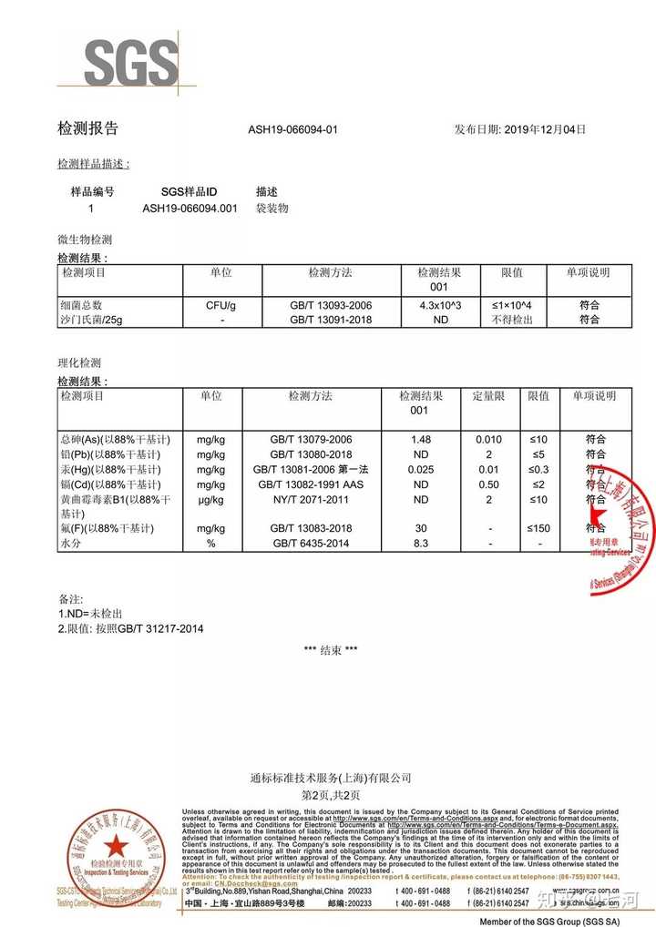 官方已经出检测结果了,猫粮符合标准,没有问题