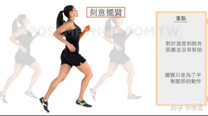 姿势跑步法 是否靠谱 知乎 姿势跑步法 是否靠谱 知乎