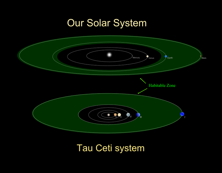 天仓五是一颗怎样的恒星? - 知乎